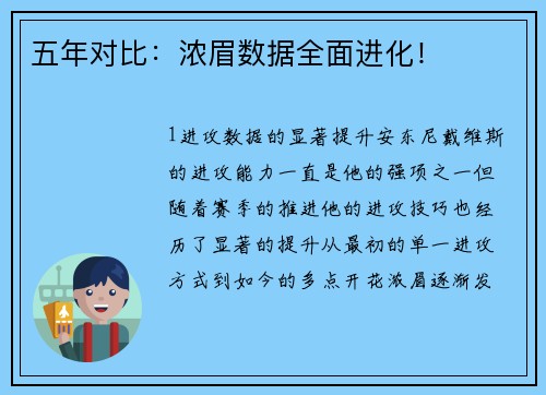 五年对比：浓眉数据全面进化！